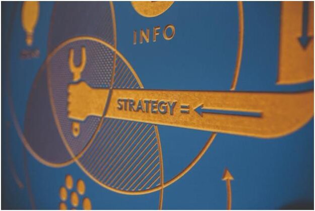 B2B content marketing strategy