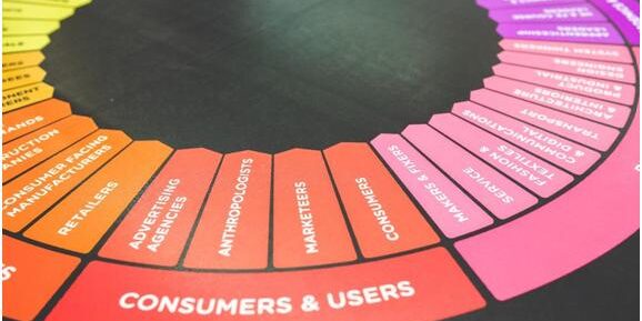 Ecommerce firms content marketing for consumers