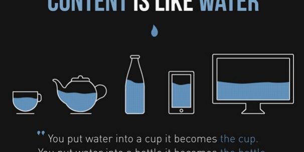 content marketing can be modified