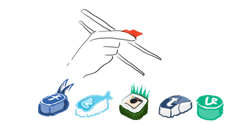 Different Social Media for Business