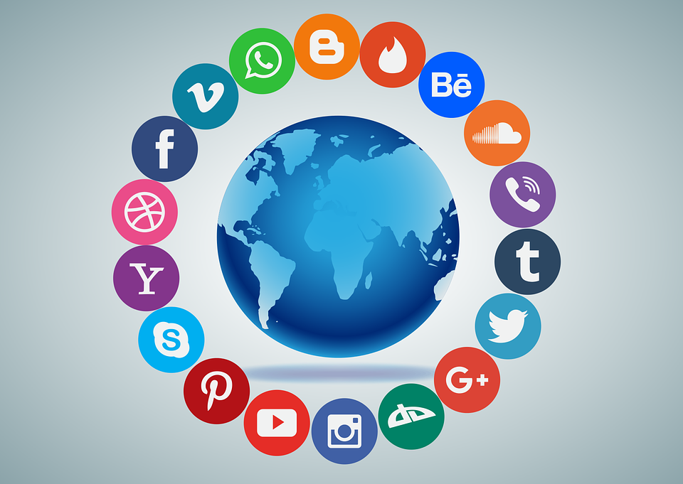 Social media types Social Media for Business