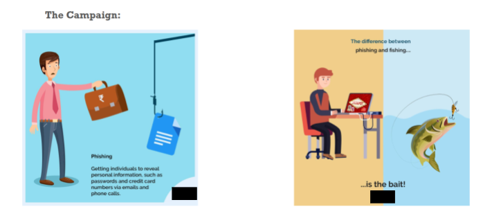 The Campaign The campaign run by Spacebar for its client