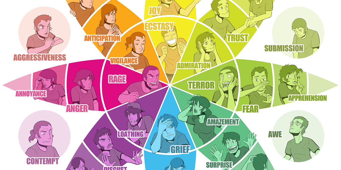 content writing company in India wants to convey emotions