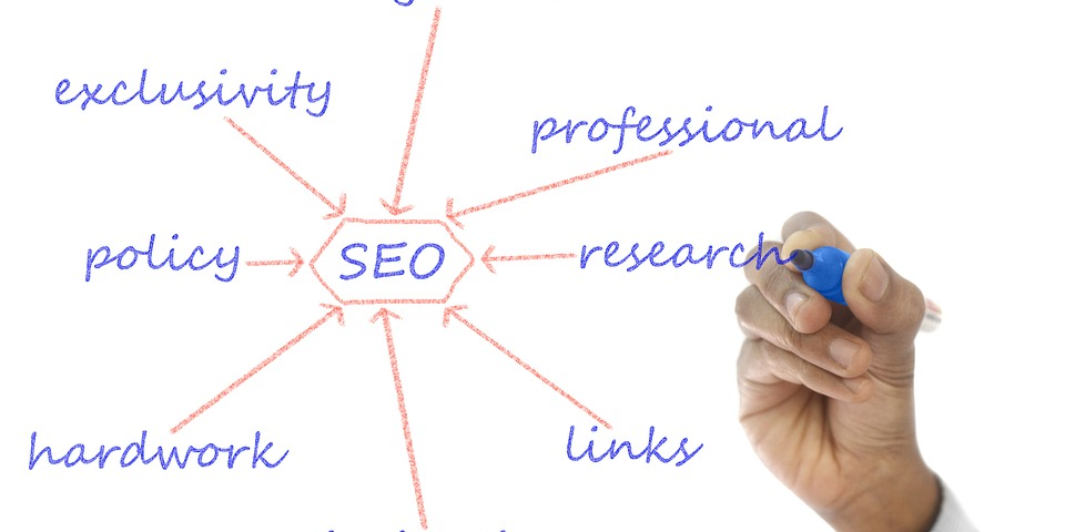 A content marketing company never takes SEO lightly.