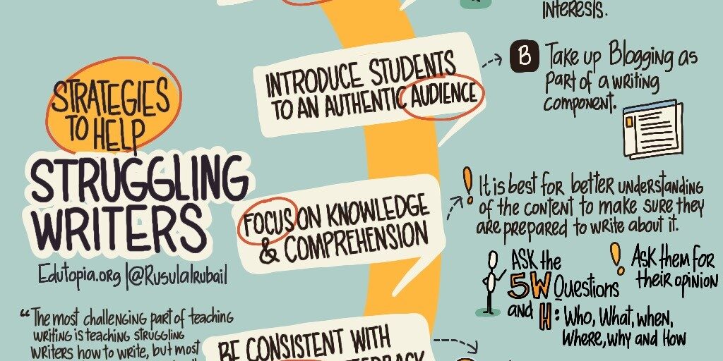 Struggle is the fun of content writing.