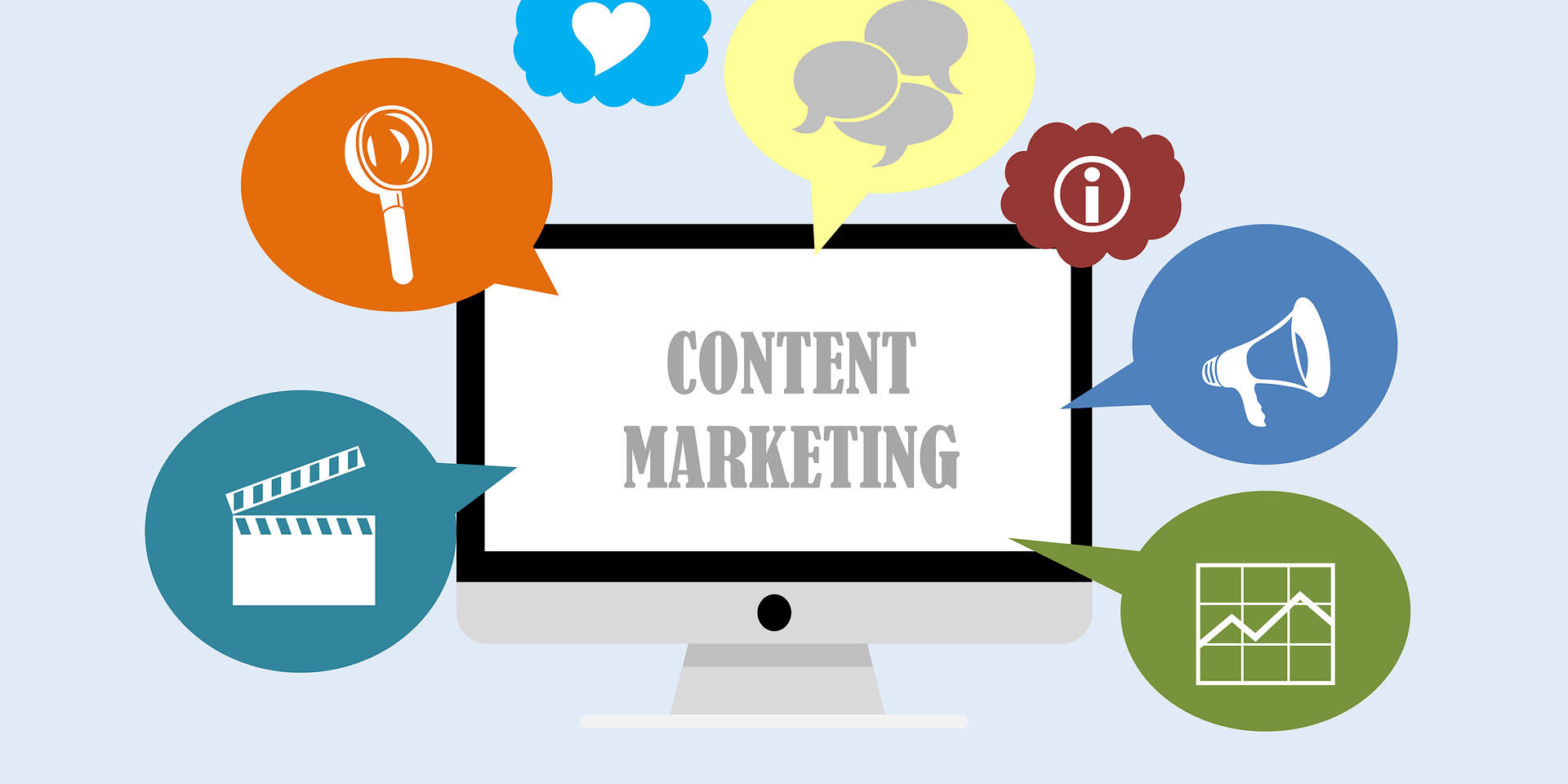 Content Marketing in India needs to be quick!