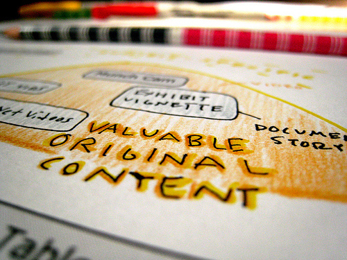 Content Solutions vs. Content Writing vs. Content Marketing | Spacebar