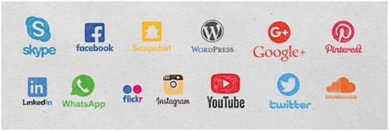 Social media channels for content marketing in India