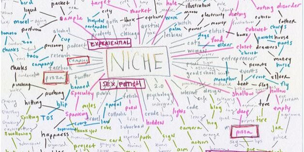 Targeting niche audience through content marketing