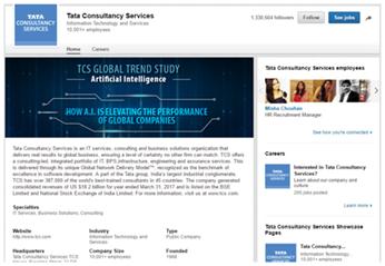 Content Marketing in India by TCS