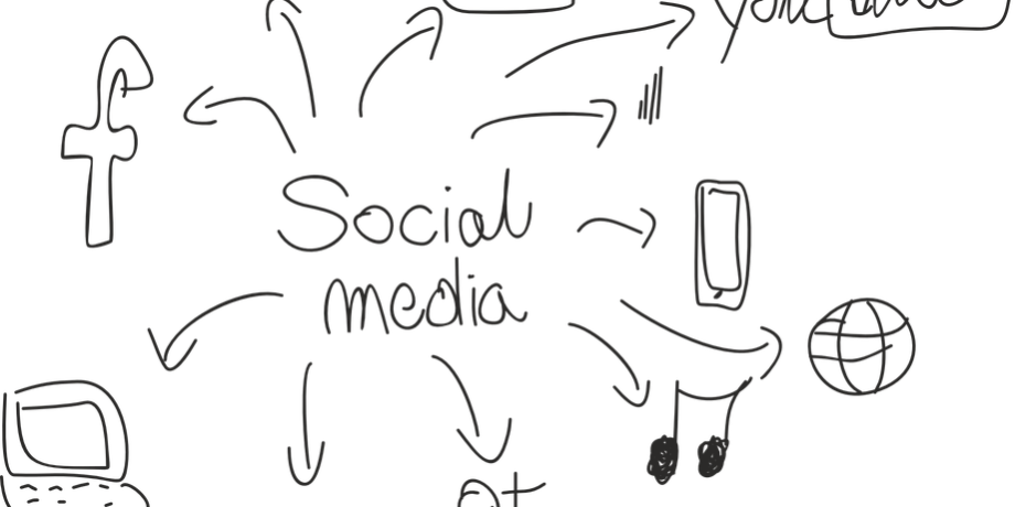 Social media for small business owners