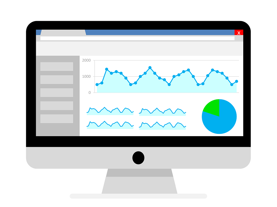 Learn how to use Google AdWords by goign through the Analytics