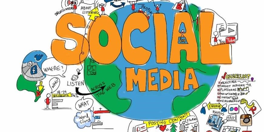 How to Measure Content Marketing? | Track Performance & Maximize ROI