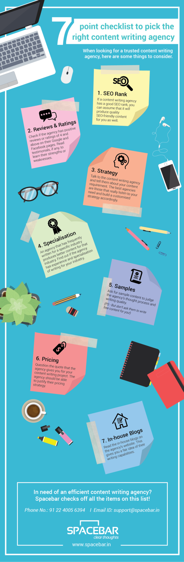 A content writing agency creates a dynamic strategy for your blogs.