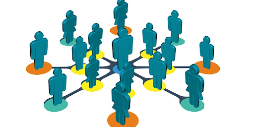 4 Types of Interactive Content for Your Content Marketing Plan