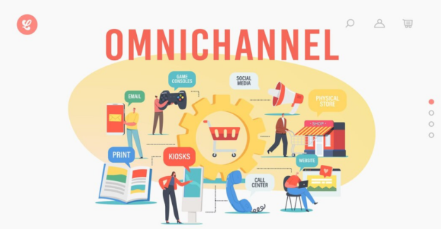 Omnichannel Content Marketing: Reaching Customers Everywhere Omnichannel Content Marketing: Reaching Customers Everywhere