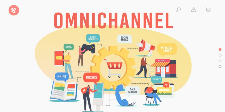 Omnichannel Content Marketing: Reaching Customers Everywhere