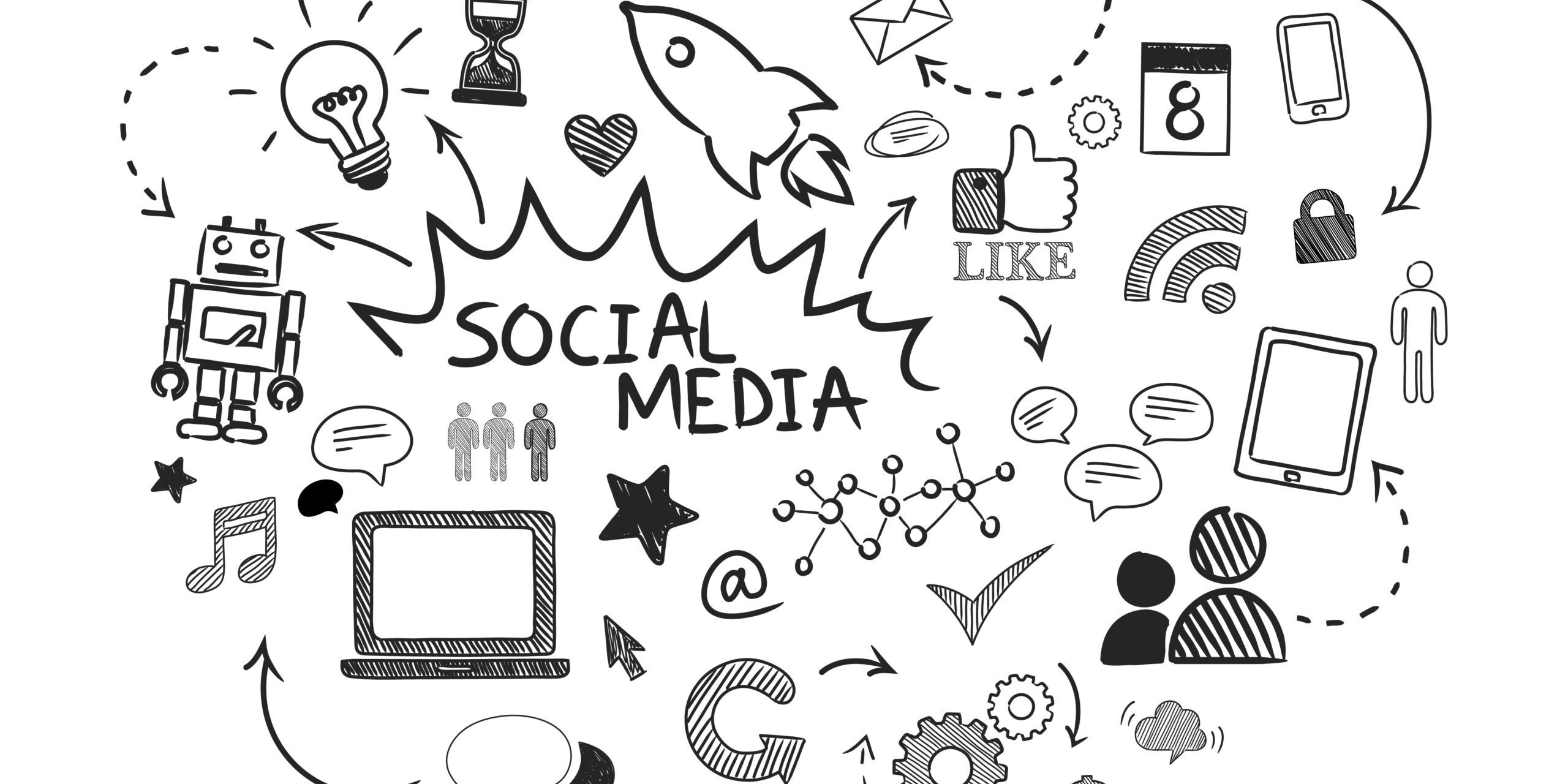 Social Media Marketing Services in India Social Media Marketing Services in India