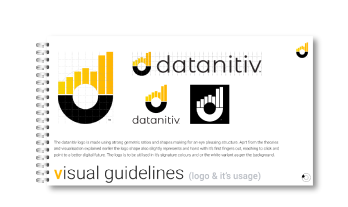 Property 1=Group 48095660